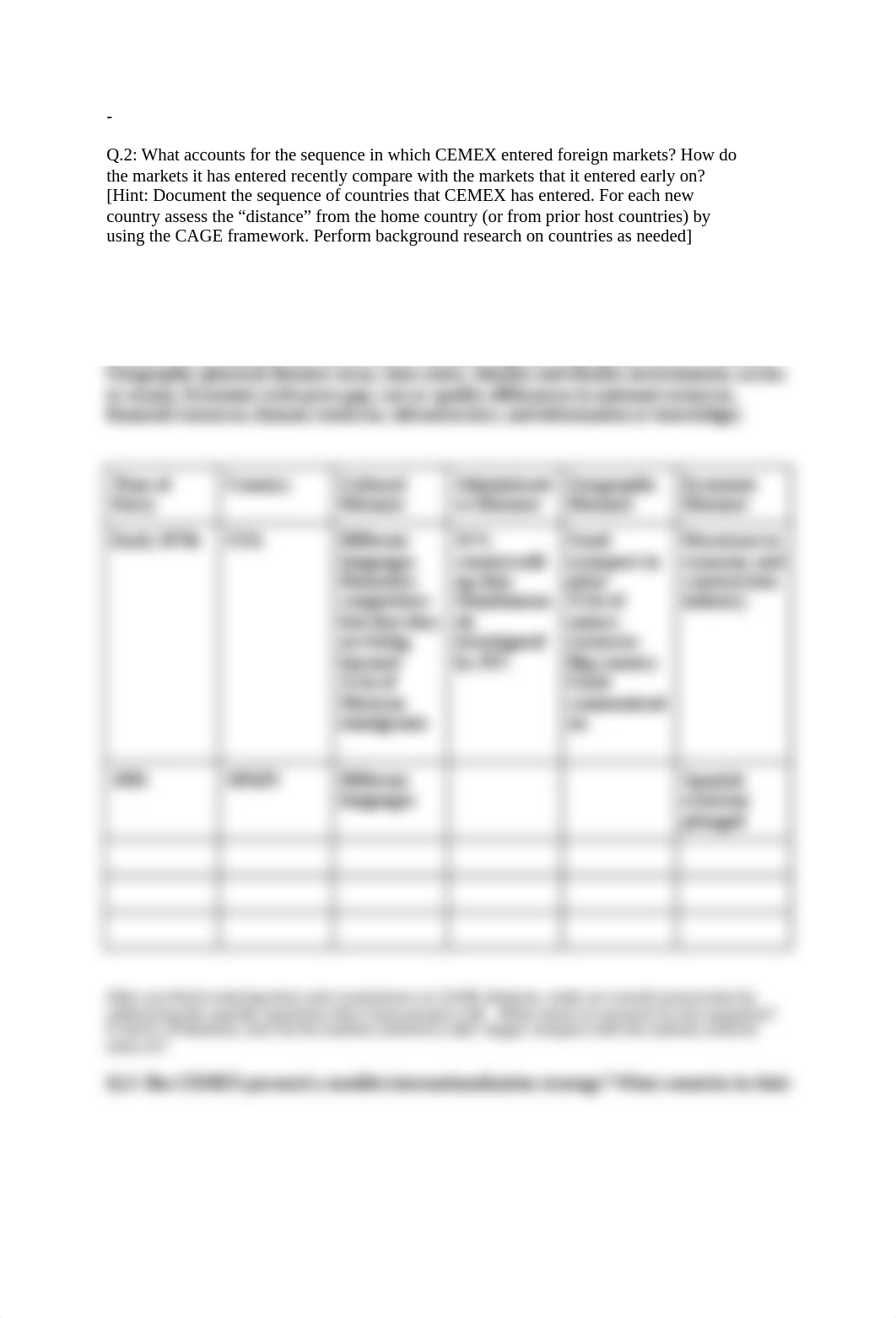 CEMEX Case Analysis.docx_d0sh5ohpsx7_page2