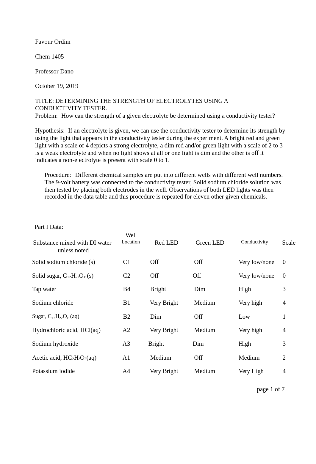 Electrolyte and Conductivity Lab.docx_d0sophemsr0_page1