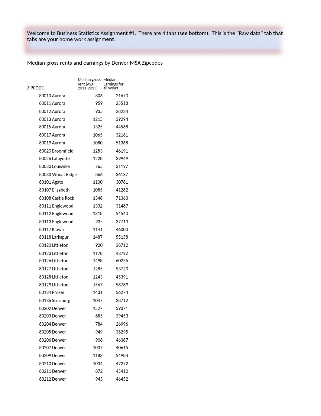 Assignment1_Chap2_graphs-1 (1).xlsx_d0st51d0ins_page1