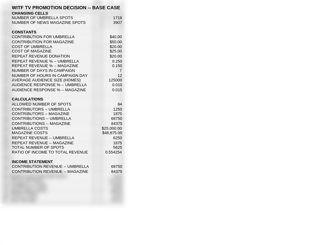 TV Case Problem Spring 2015 GMK Final_d0suf35kk82_page1