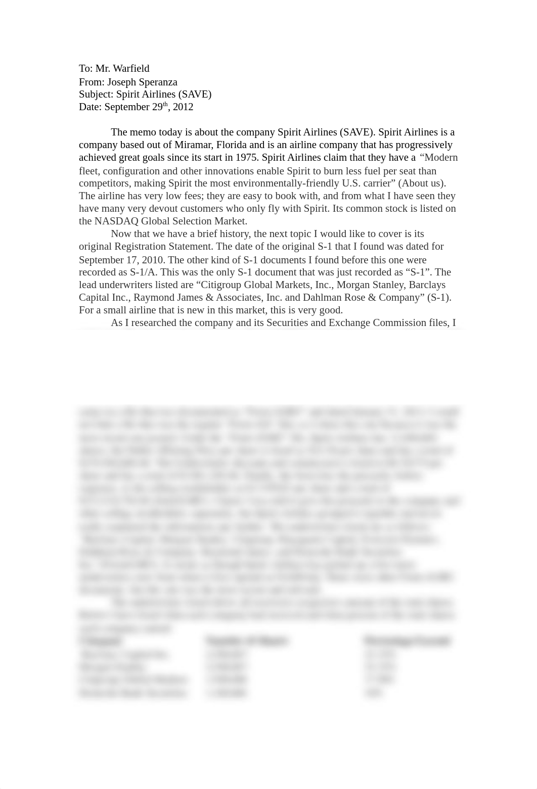 Essay on Spirit Airlines 2 Finance_d0svx4do6gn_page1