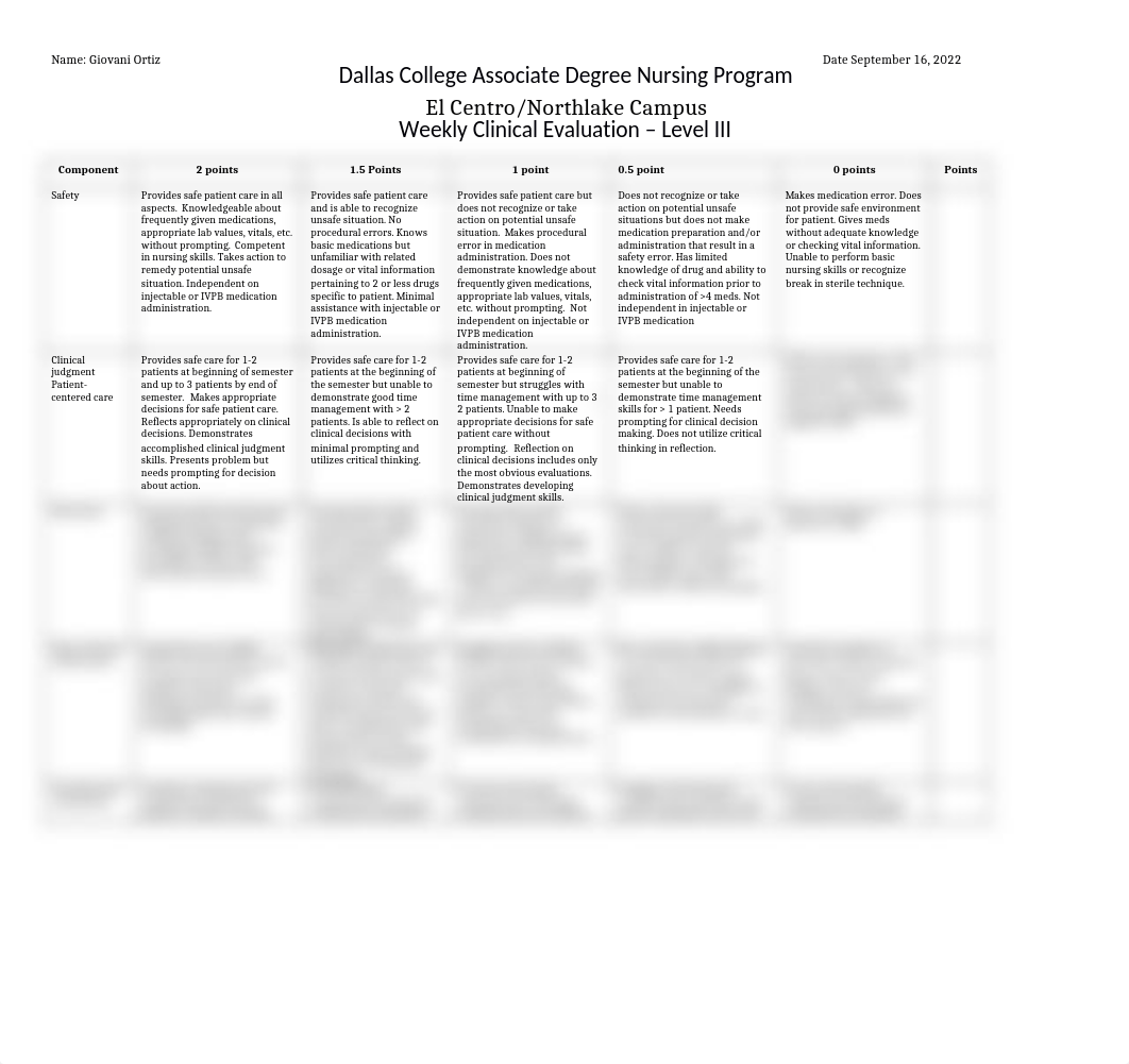 L3 - Level III Weekly Clinical Evaluation 09-16-2022.docx_d0swuqshuna_page1