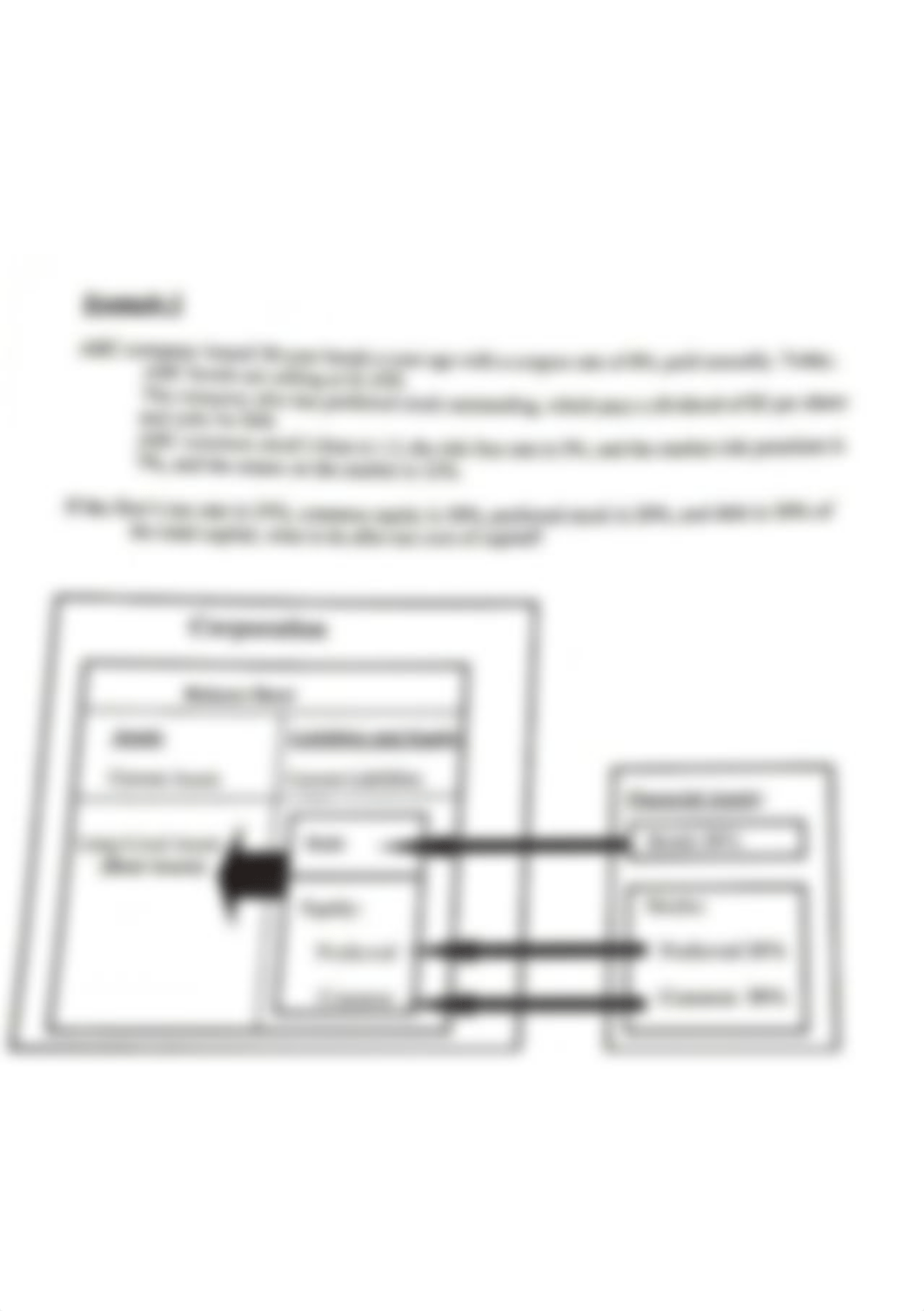 Weighted Average Cost of Capital_d0swxncp0dh_page5