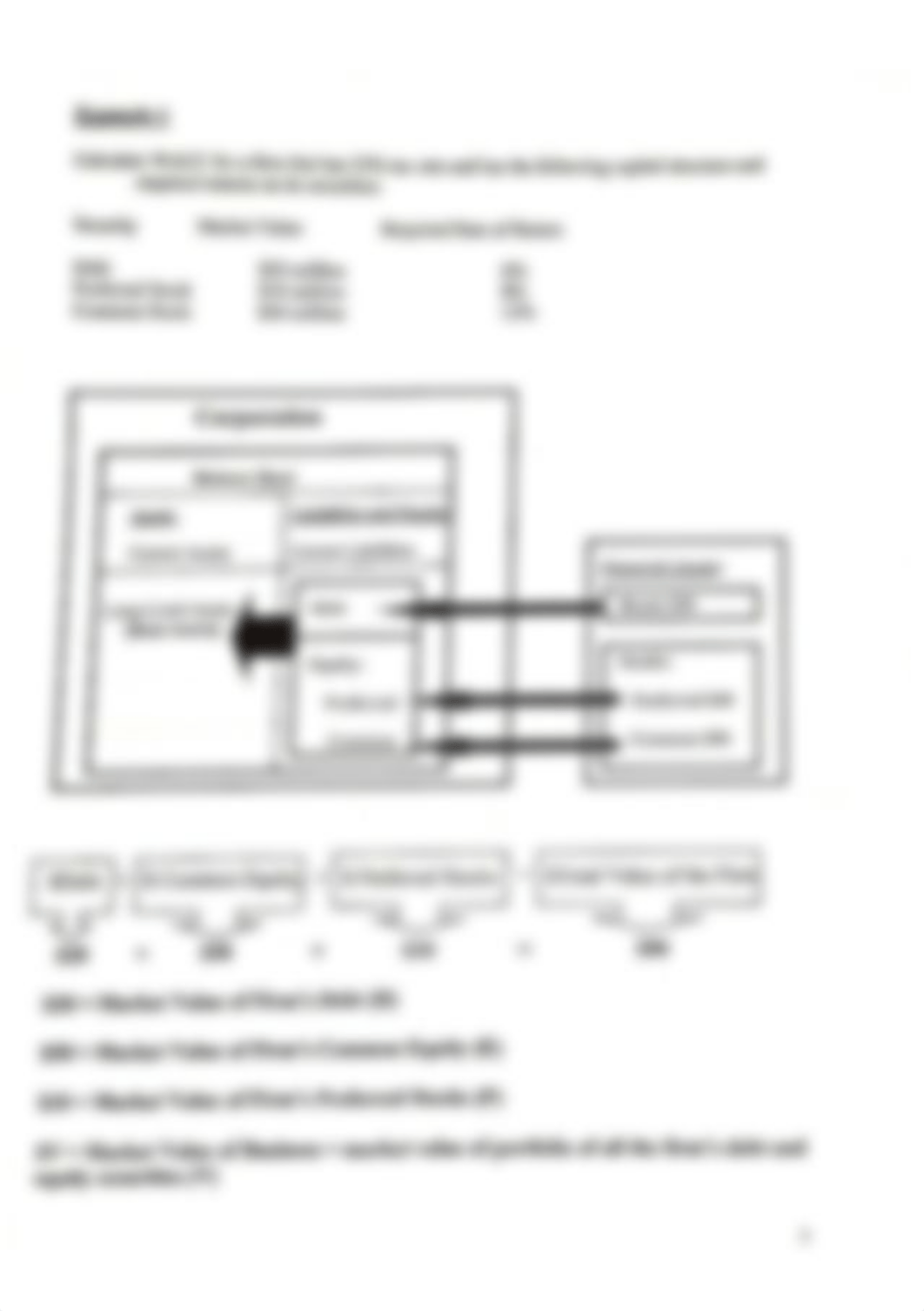 Weighted Average Cost of Capital_d0swxncp0dh_page3