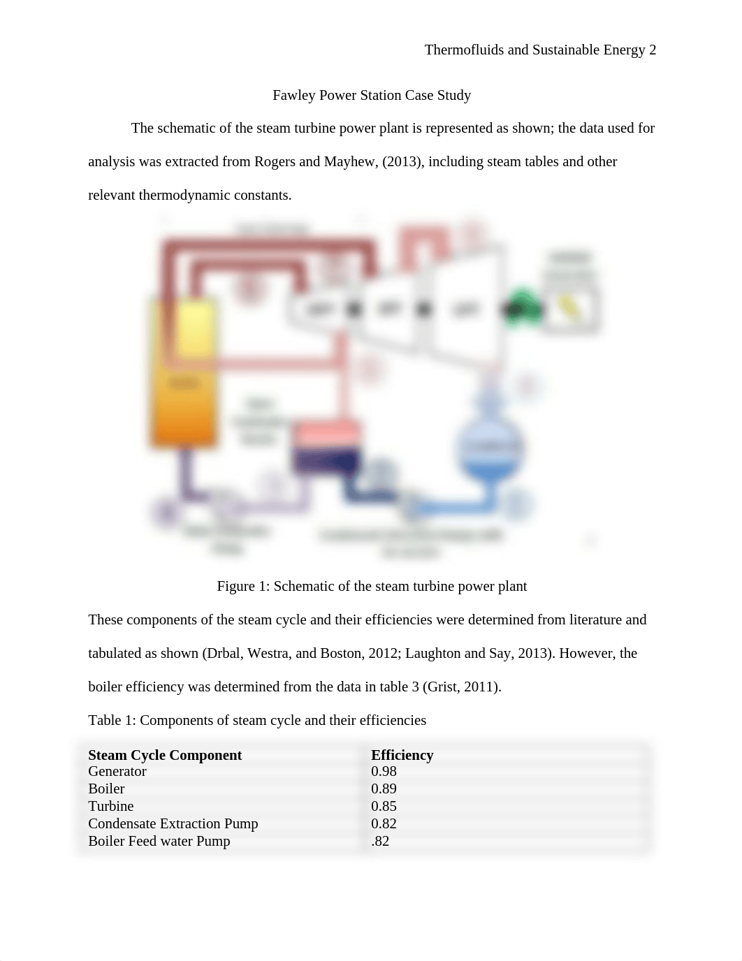 FAWLEY POWER STATION CASE STUDY.docx_d0sz0h2xu6n_page2