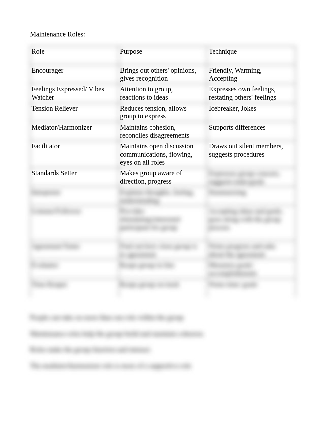 Maintenance Roles Notes_d0t0dyncdg7_page1