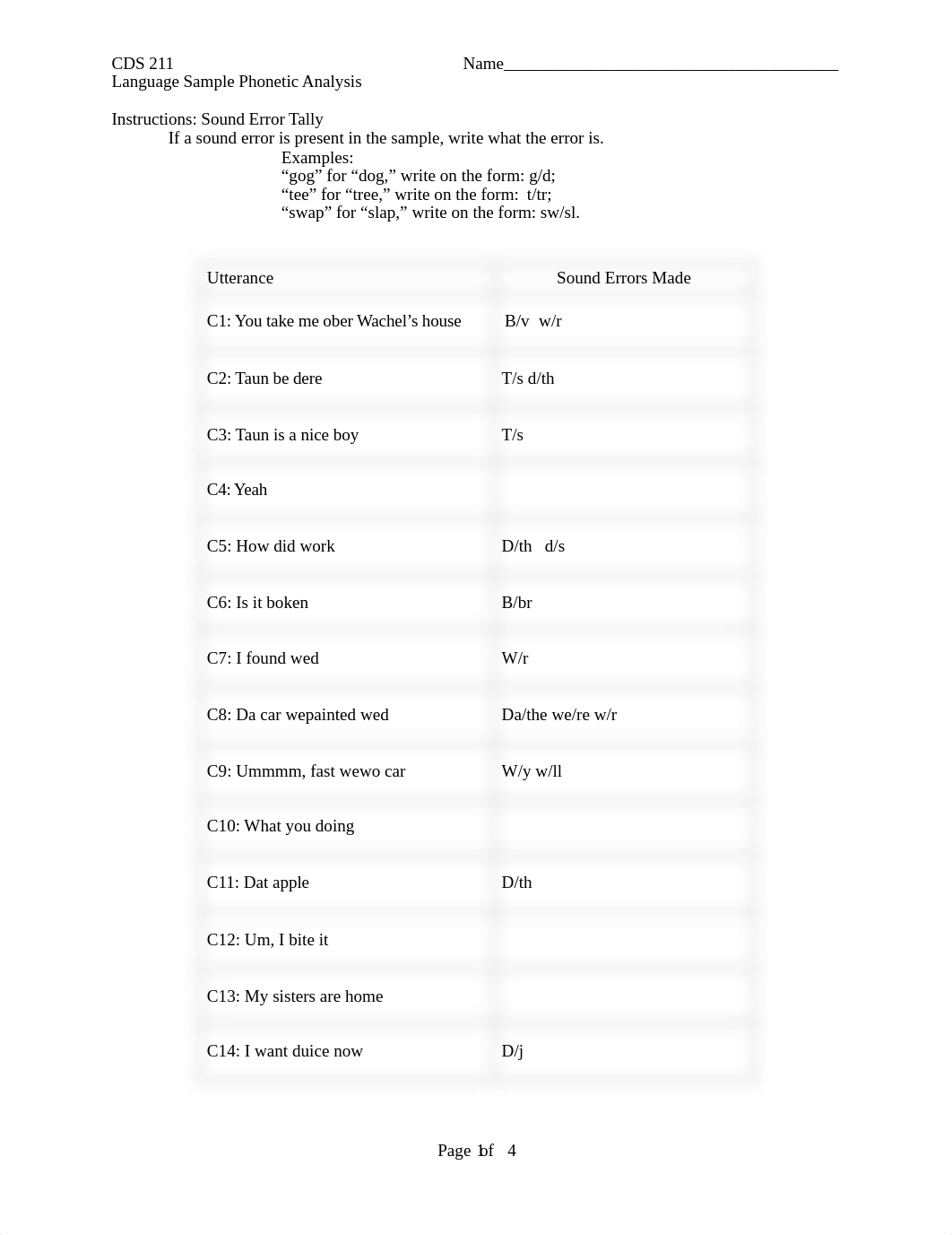 CDS 211 Language Sample Spreadsheet Phonetic Analysis 2021.pdf_d0t2kt1mkmn_page1