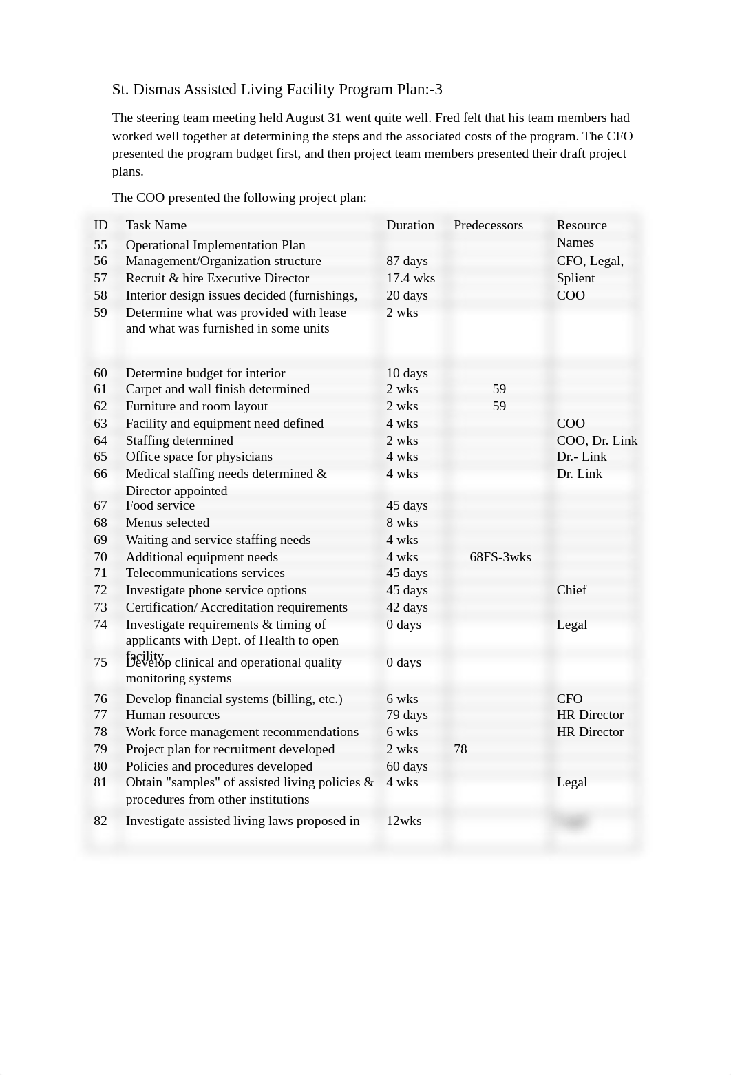 Whistlers Ski resort Part 3.pdf_d0t5722ra1p_page1