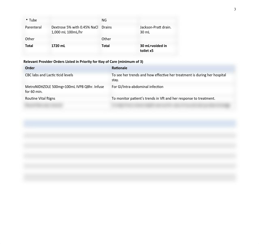 NCP Med Surg #2.pdf_d0t5cgy1z1a_page3