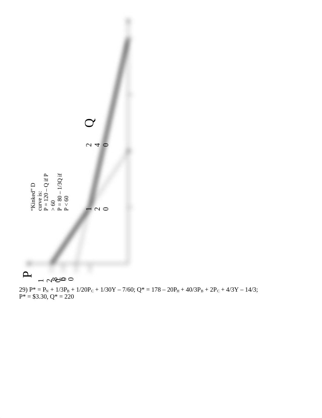 Econ 205 ALL ungraded HW SHEETS - handout for students - SOLUTIONS_d0t72i6io95_page2