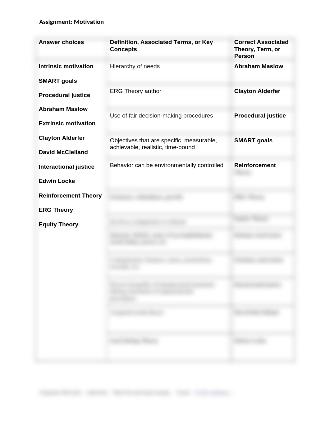 Module-11 (Assignment_Motivation).doc_d0t8at6tj2a_page1