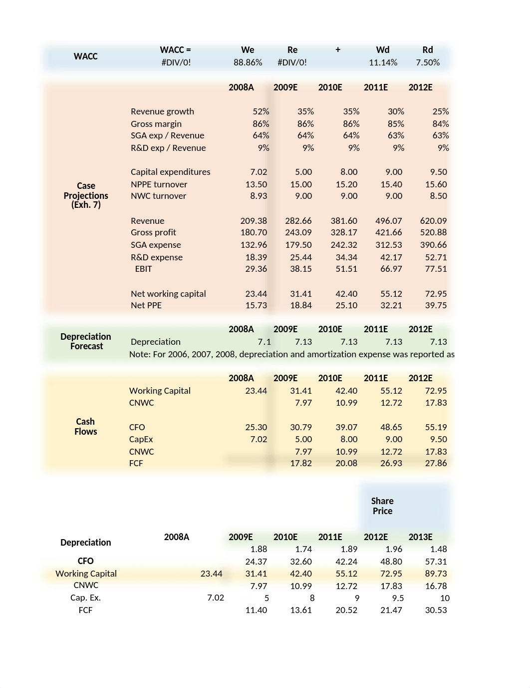 Case1.xlsx_d0tb3de44l3_page2