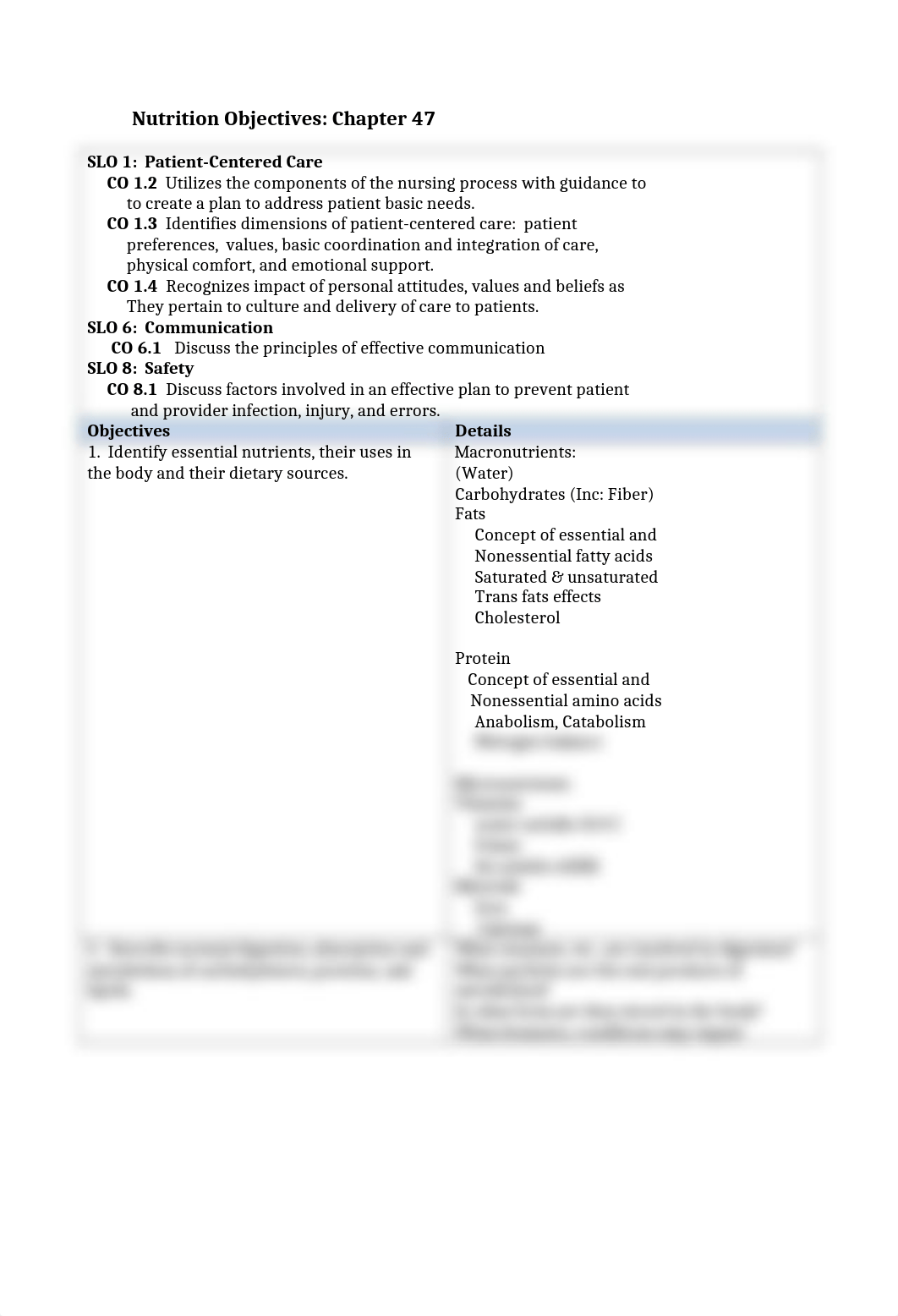 Nutrition Objectives.docx_d0td3yyth79_page1