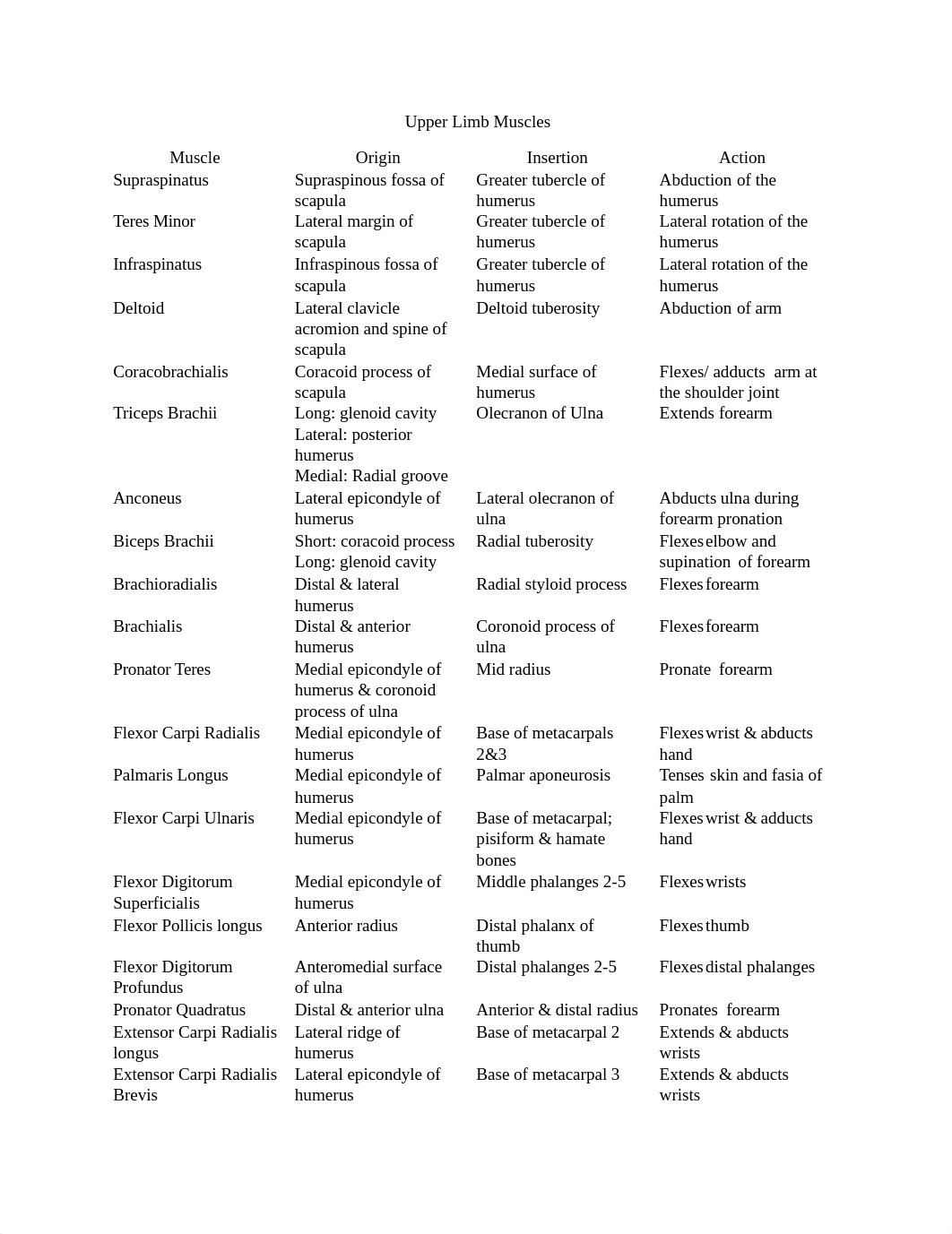 241 lab Final Review_d0tf20h6gko_page1