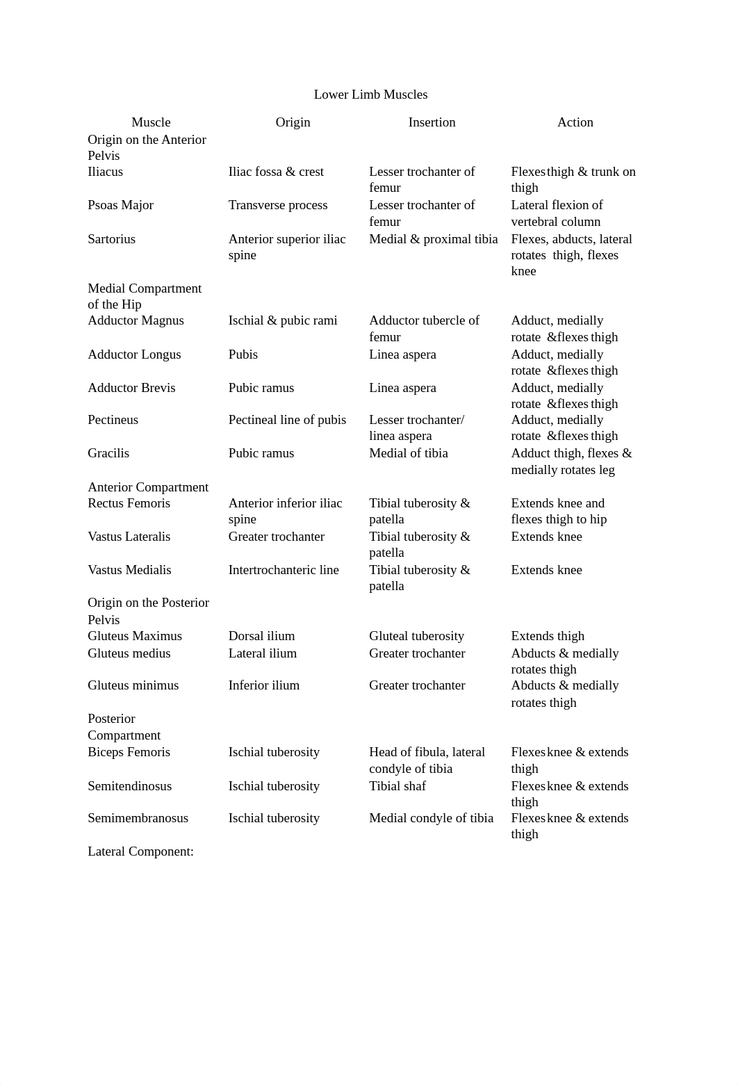 241 lab Final Review_d0tf20h6gko_page3