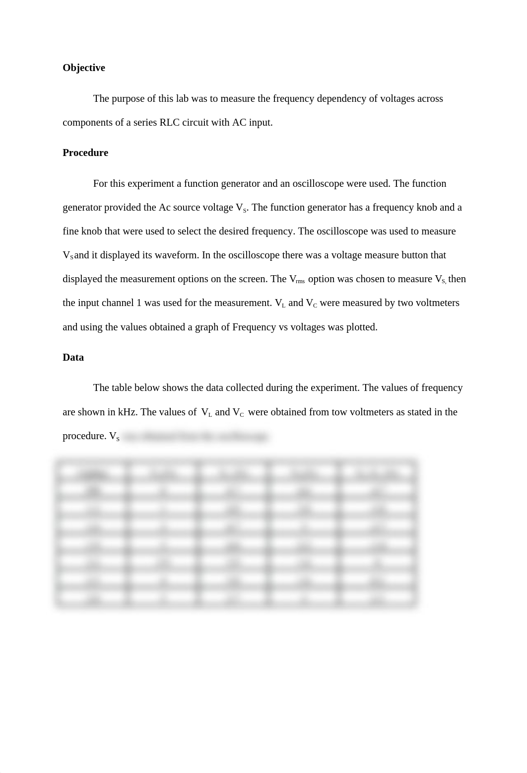 AC RLC LAB.docx_d0tj821cz7j_page1