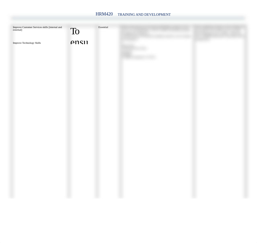 HRM420 W4 Homework Individual Development Plan.docx_d0tps4hk2jd_page2