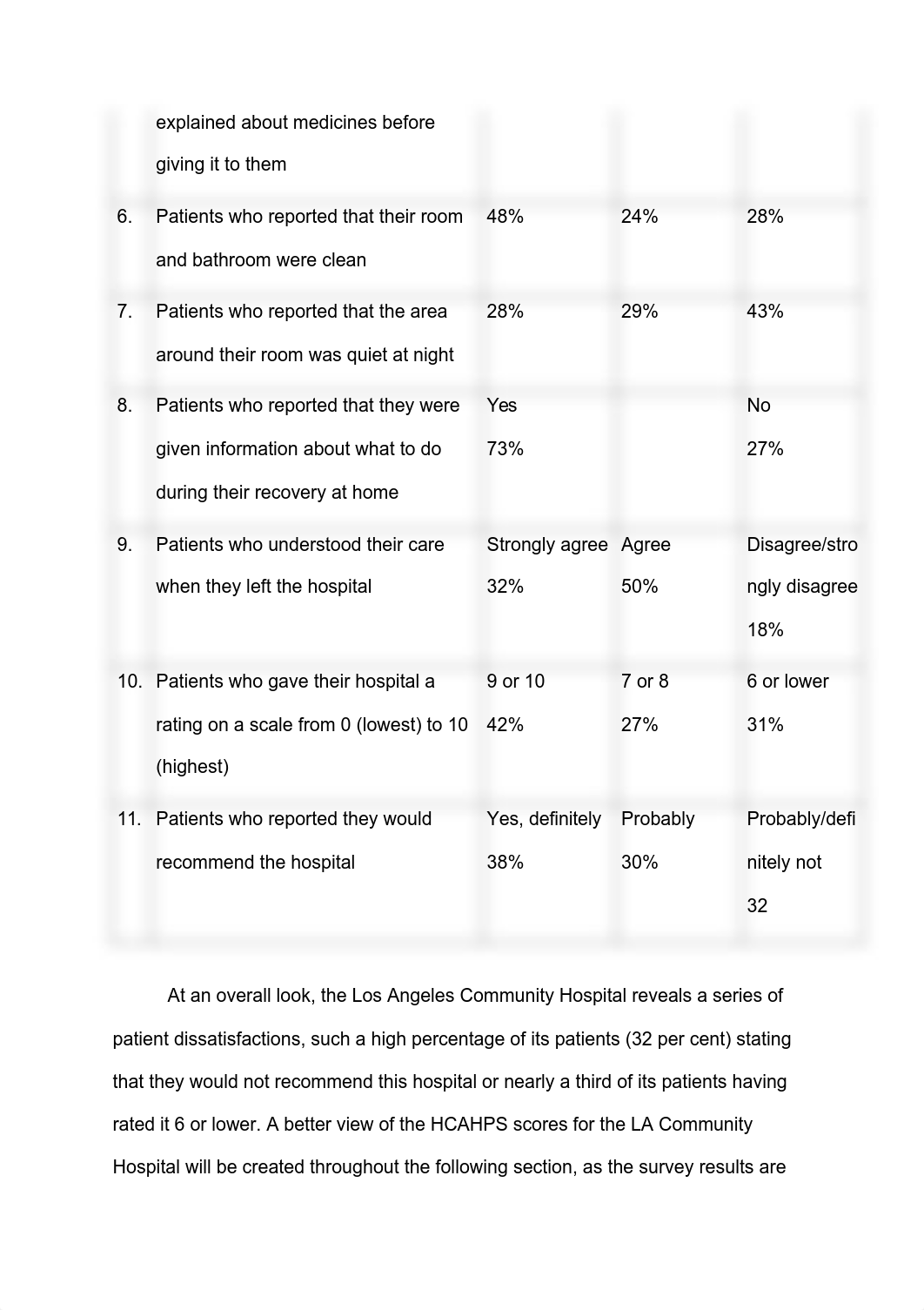 Strategic Leadership.pdf_d0tsrs5tkdg_page3