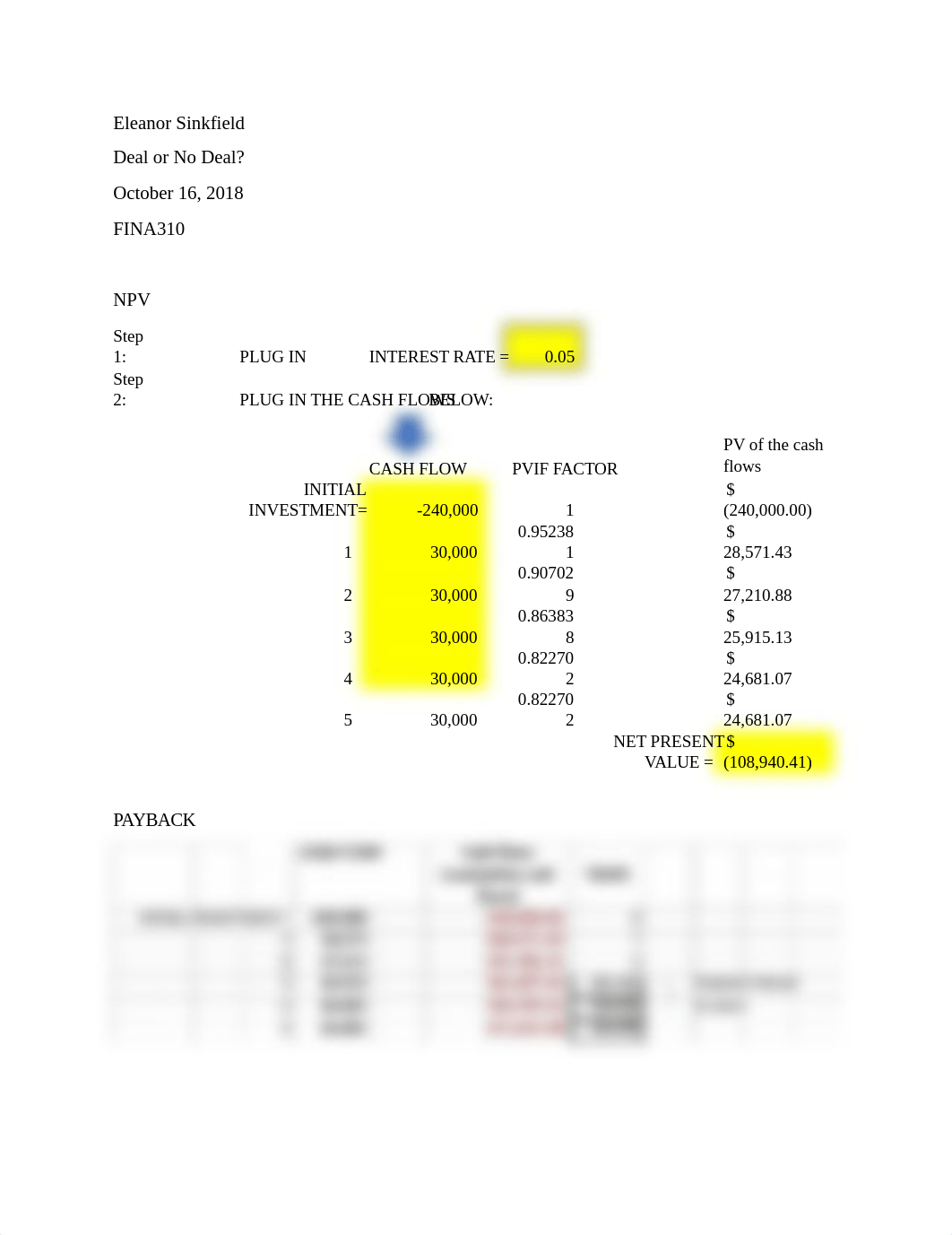 ESinkfield FINA310 Unit 4 Submission.docx_d0ty43marsw_page1