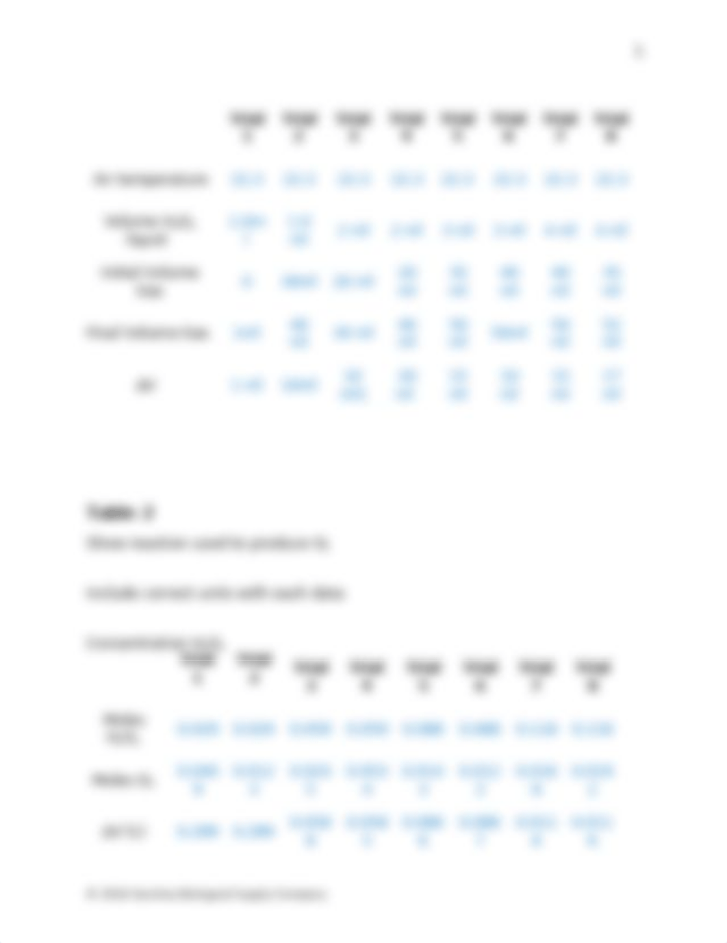 Lab report Determination of Ideal Gas Law Constant 2022.docx_d0tygg70l0n_page2