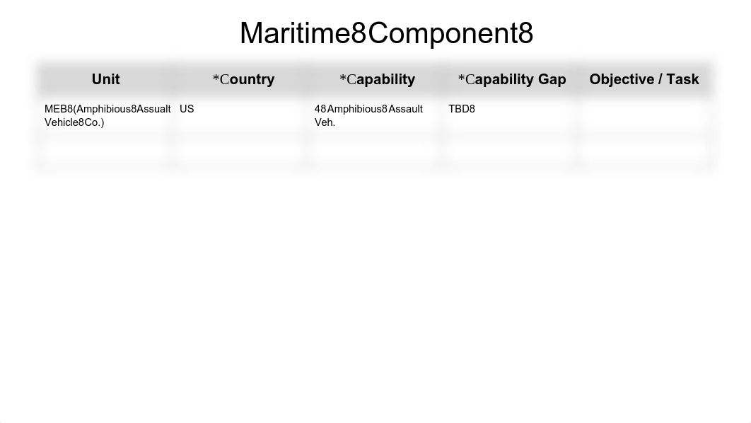 C599 Force Structure (Friendly Component Breakdown).pdf_d0tygqcye4g_page2