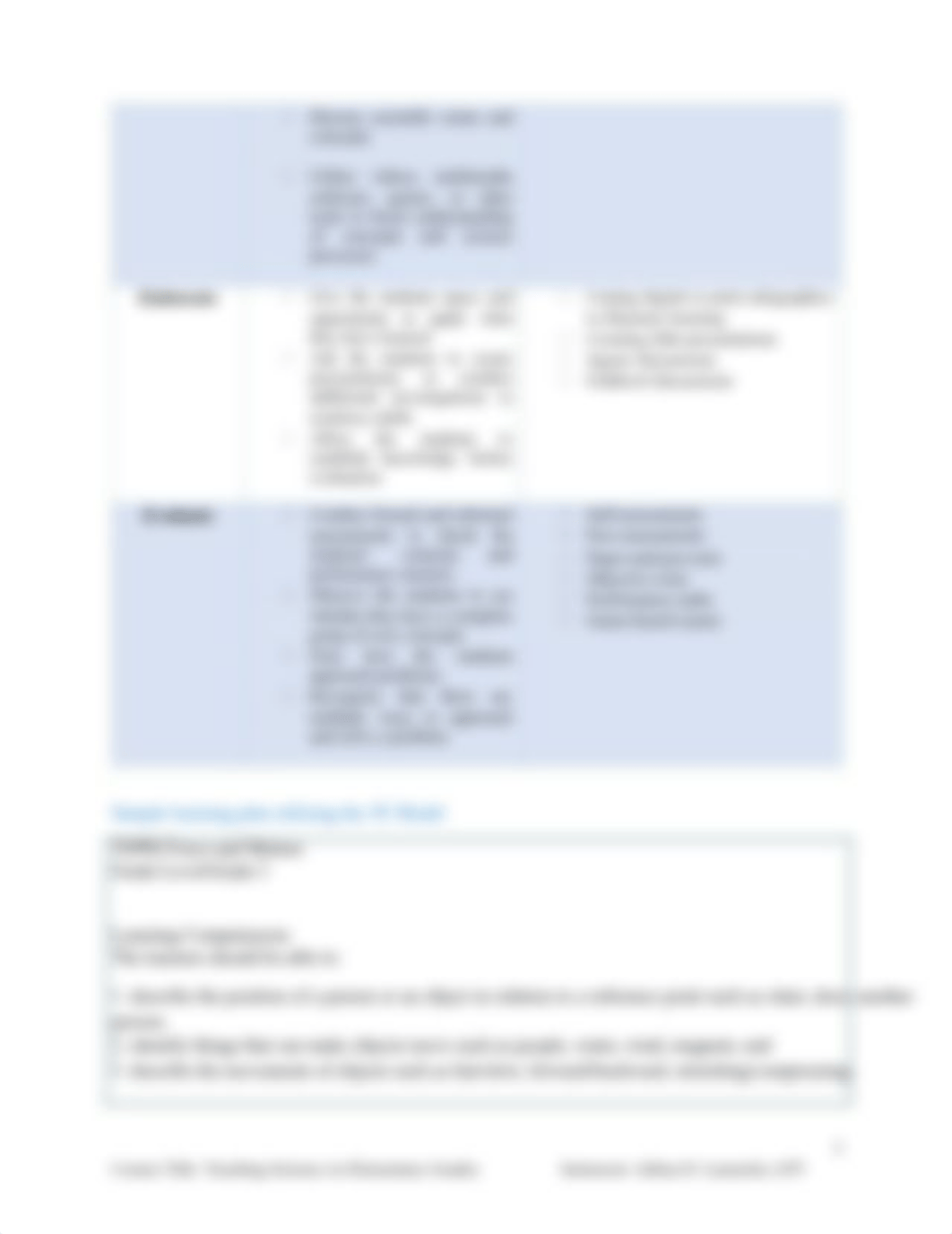 Module 6. Developing Instructional Plans and Five E Model in Planning Science Lessons.pdf_d0u0uop3pyy_page3