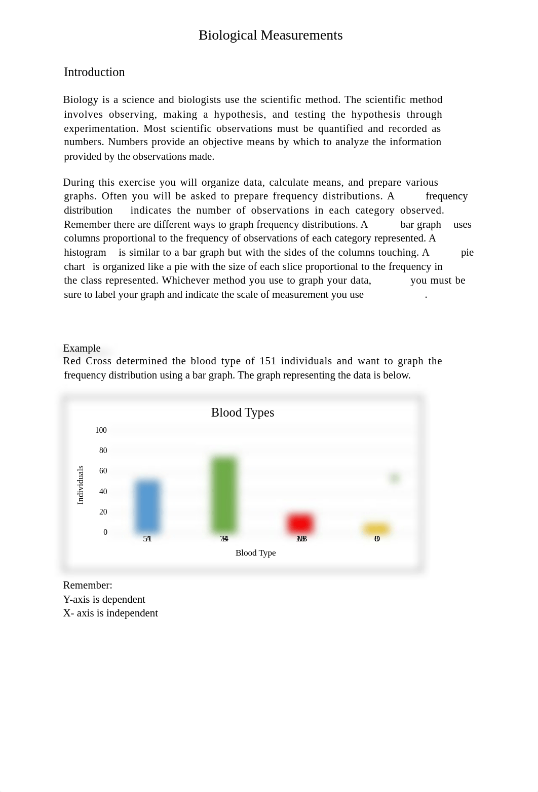 Lab 1. Biological Measurement  SPRING 2021.docx_d0u2d8lcic0_page1