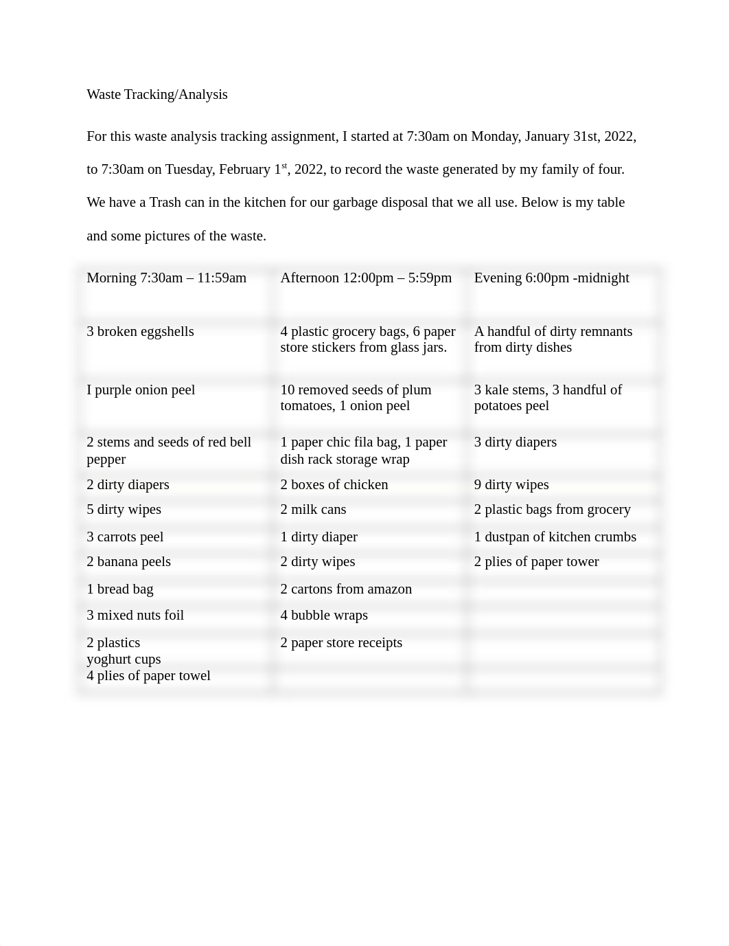 Waste Tracking Analysis   (1).docx_d0u2qob2j47_page1