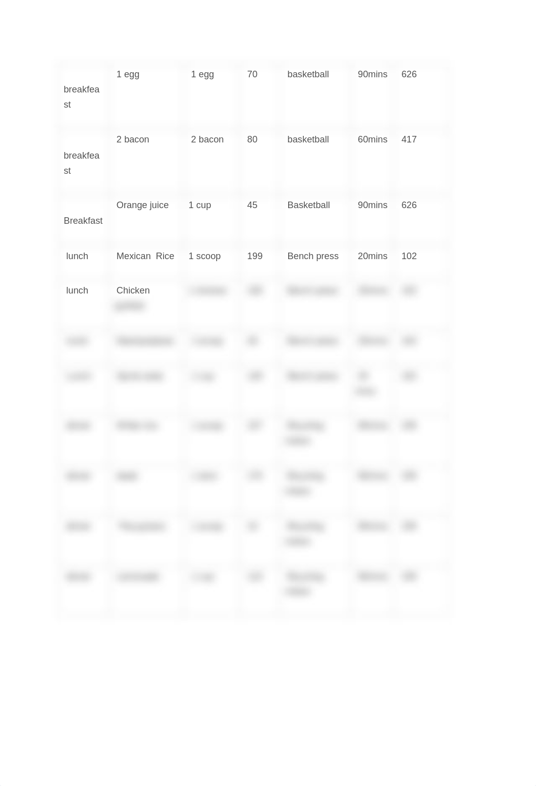 Manual Daily Calorie Journal.docx_d0u6hxe0x1g_page2