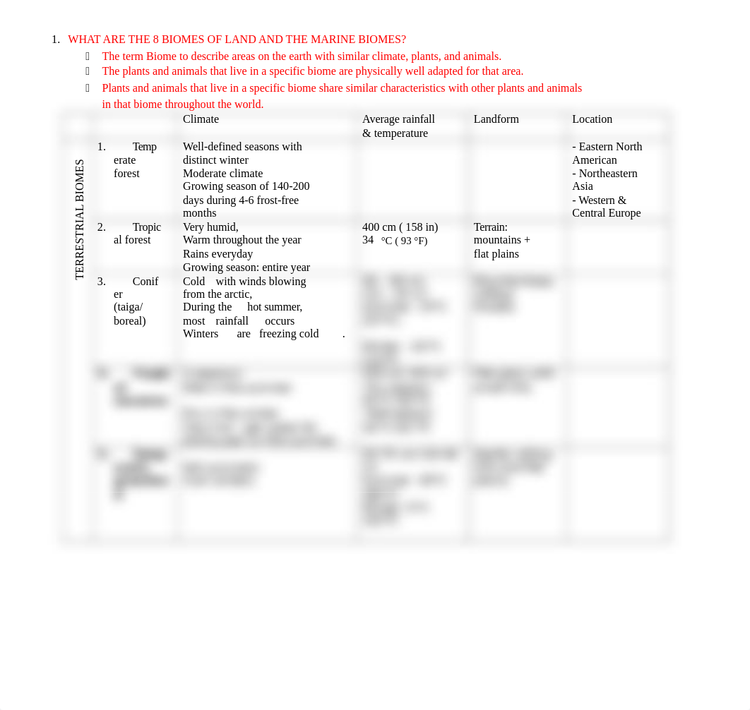 Midterm 3 Biomes.docx_d0u81zshsnp_page1