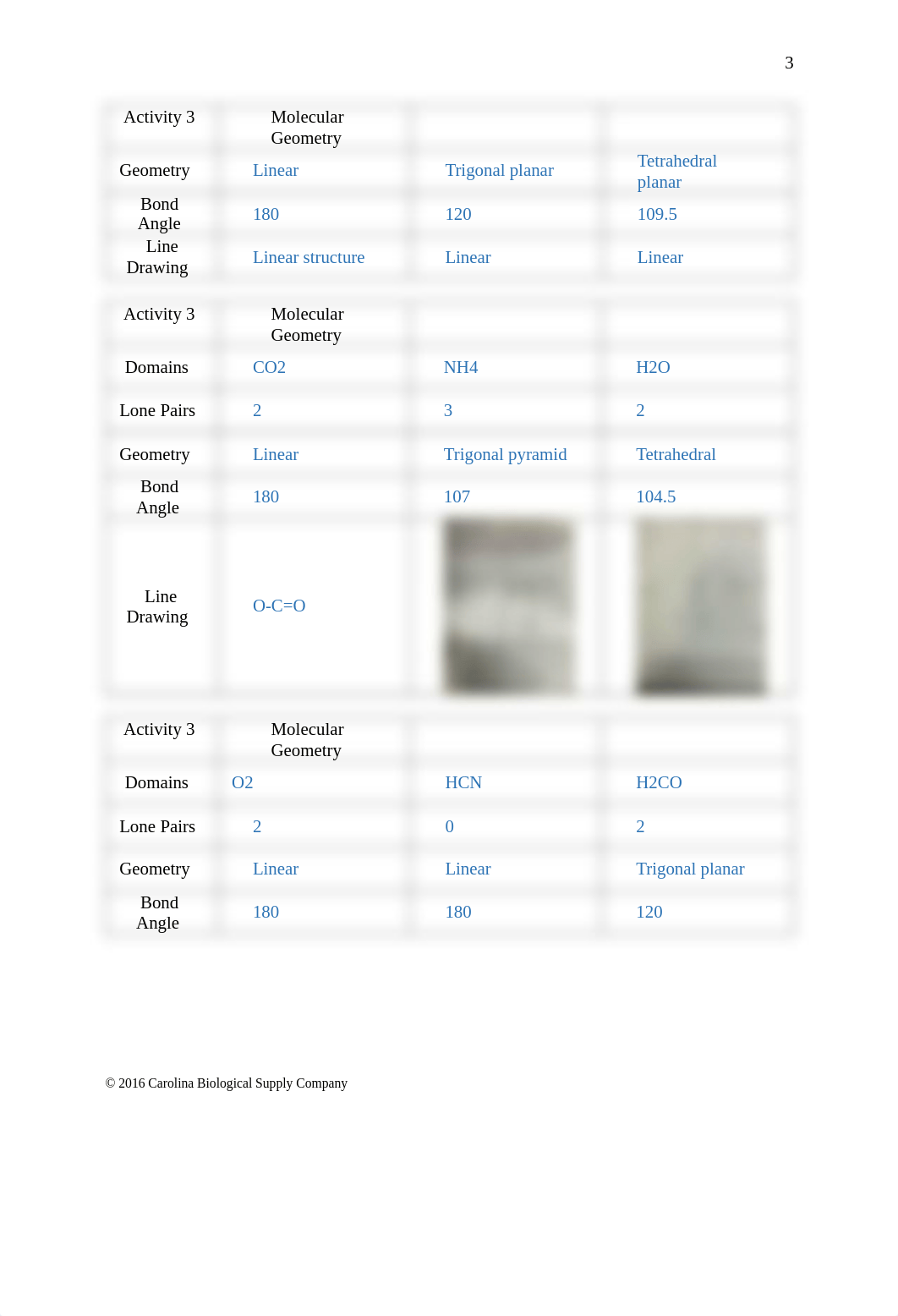 580306 Introduction to Molecules Lab Report Q.pdf_d0u874qooiw_page4