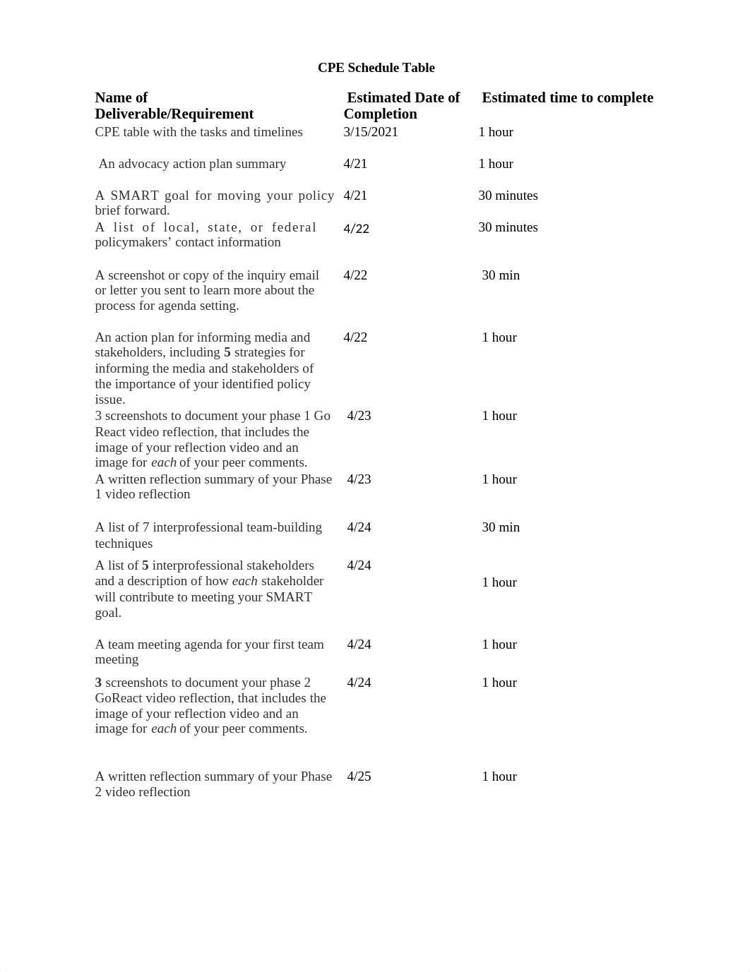 CPE schedule table dates.docx_d0uaawnv7al_page1