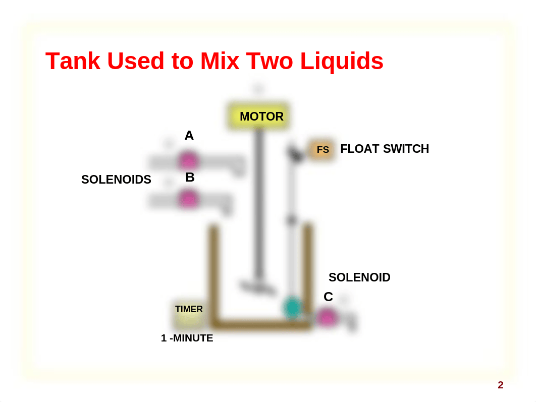 PLC tank example (L#14).pdf_d0udjo1txdh_page2