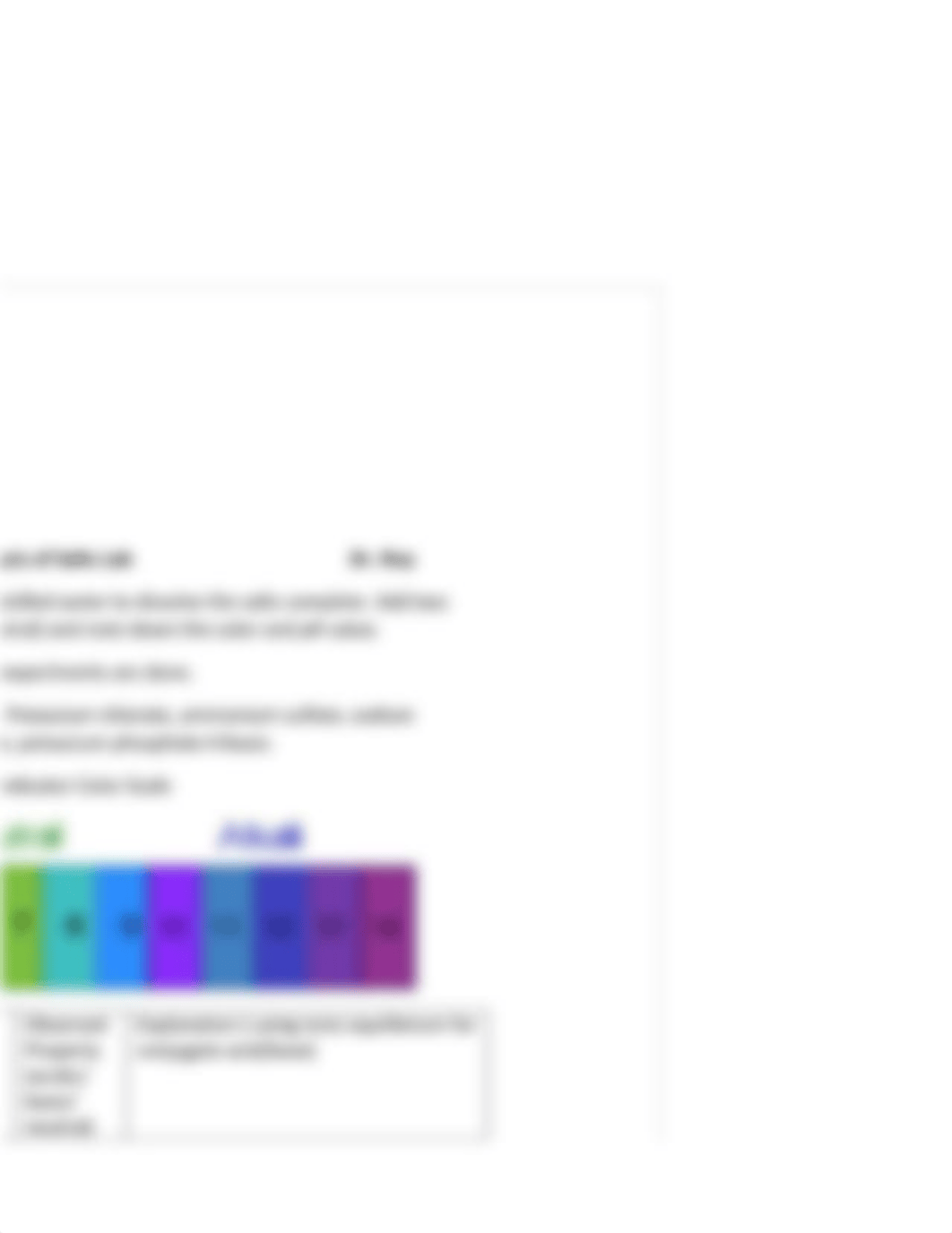 Hydrolysis of Salts Lab.pdf_d0ufaqq8uw3_page2