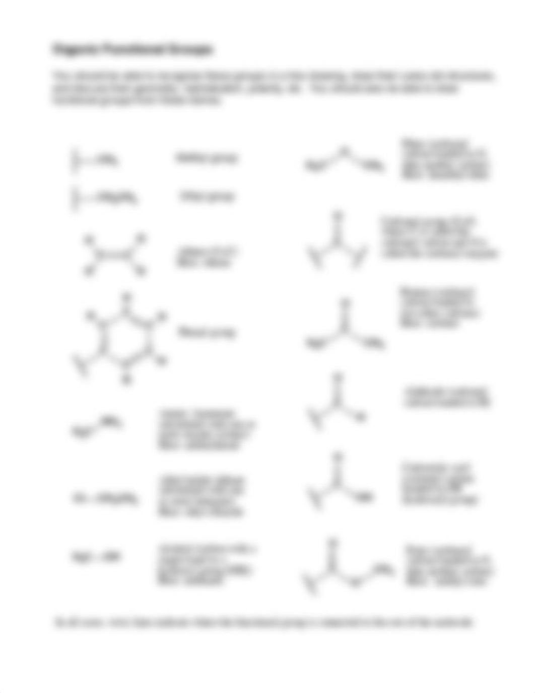 Organic Functional Groups Study Guide_d0ugn8szoa9_page1