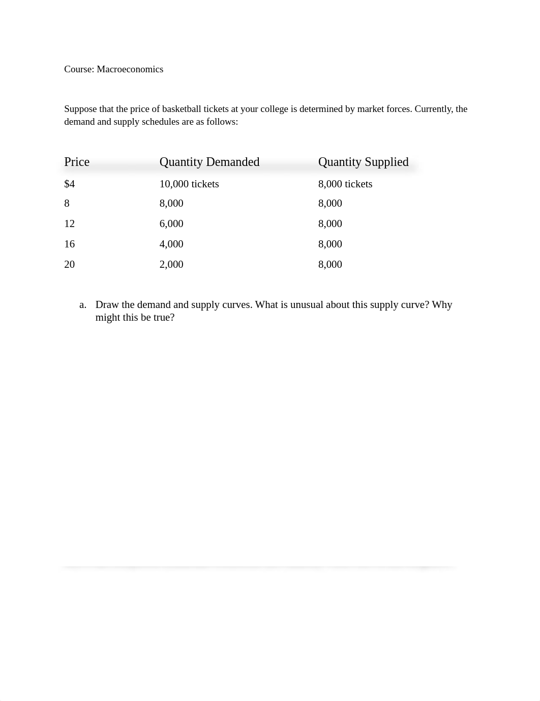 Macroeconomics Assignment.docx_d0uiuuwzjt1_page1