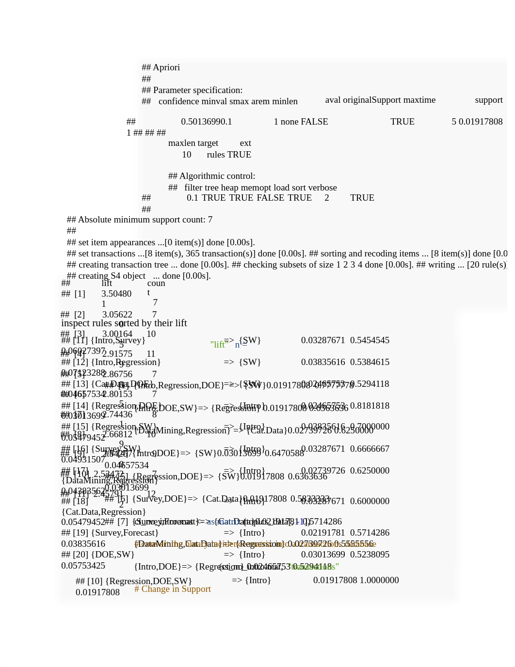 Week12_Data Mining.docx_d0ul6s5d50s_page2