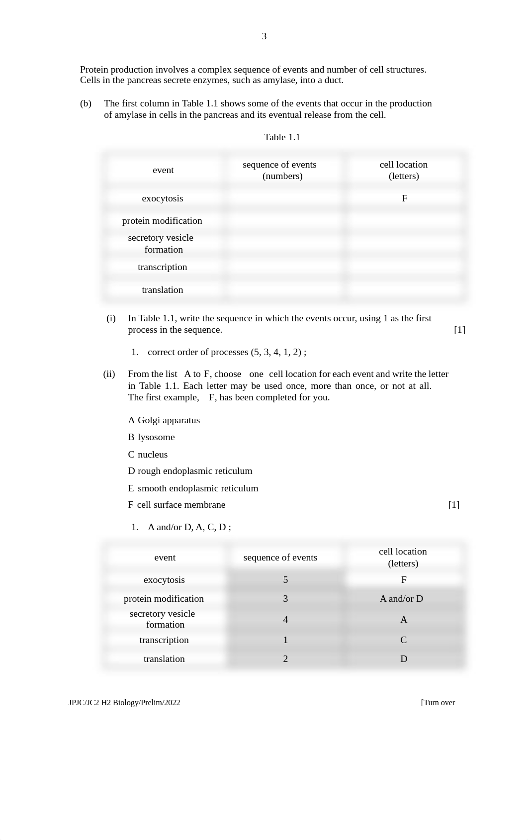 2022 J2 H2 Prelims P2_Ans.pdf_d0upg6lq444_page3