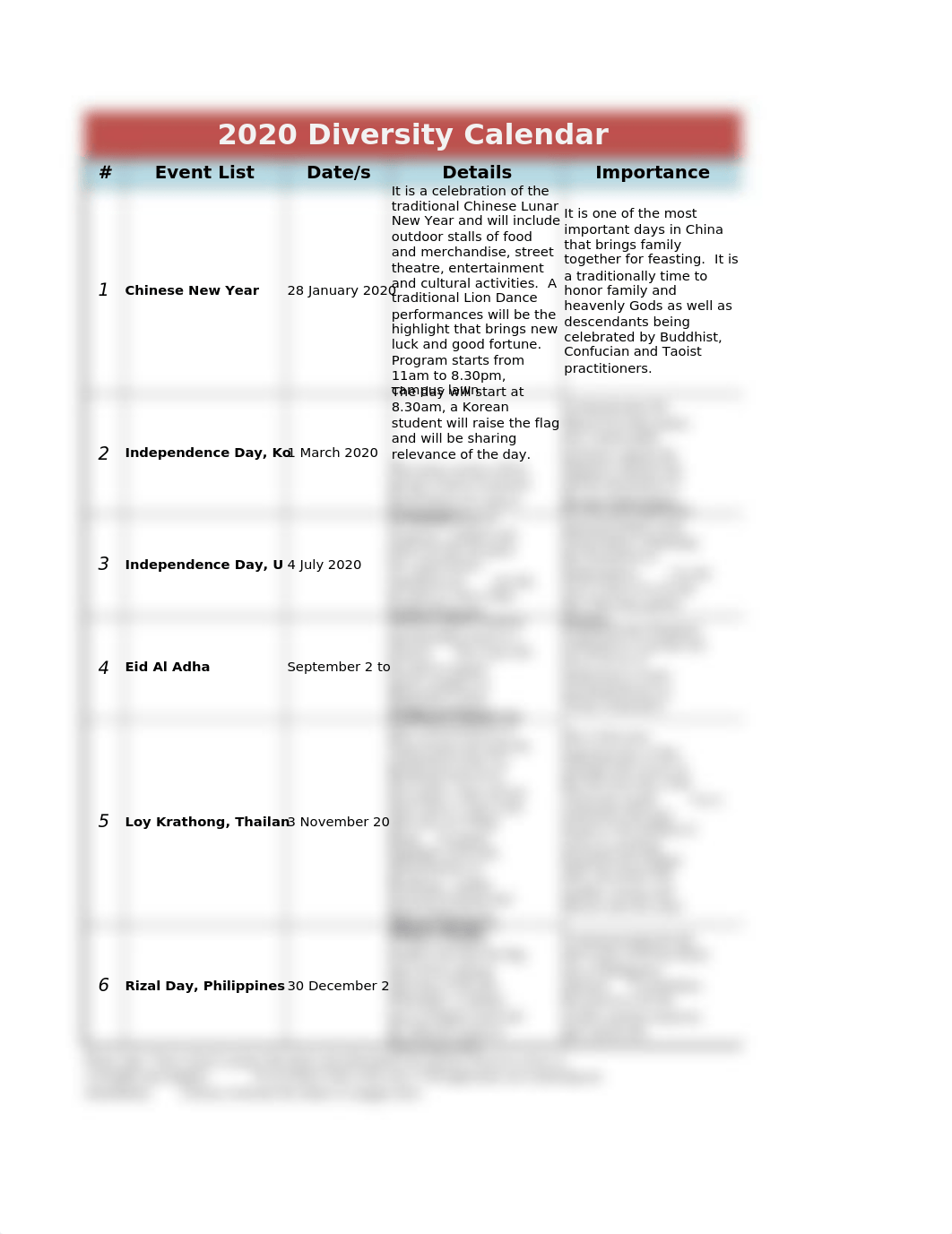 BSBHRM513 -Task 3 - DIVERSITY CALENDAR.xlsx_d0uvt7wv0ms_page1