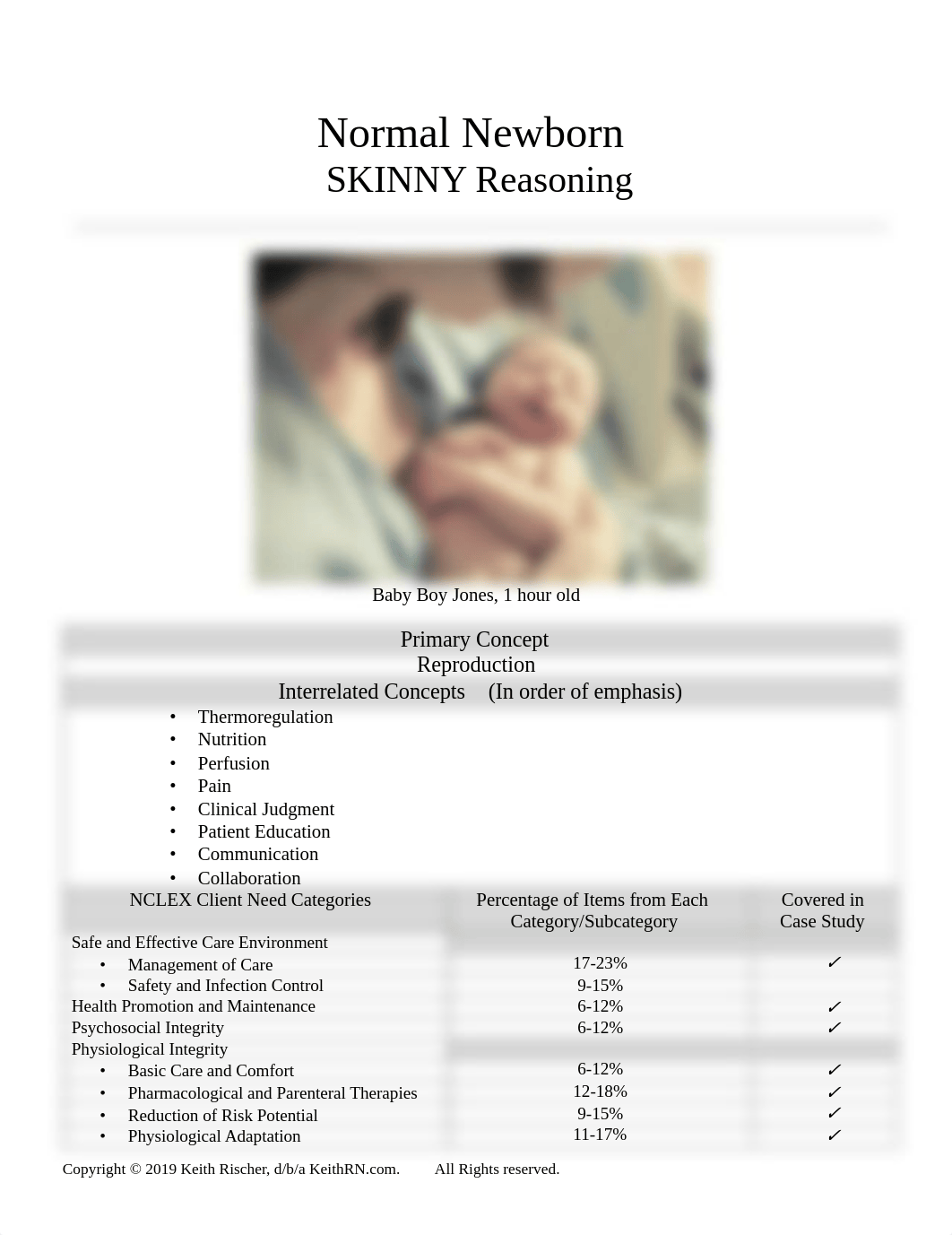 NORMAL NEWBORN COMPLETED.pdf_d0uww79lc2o_page1