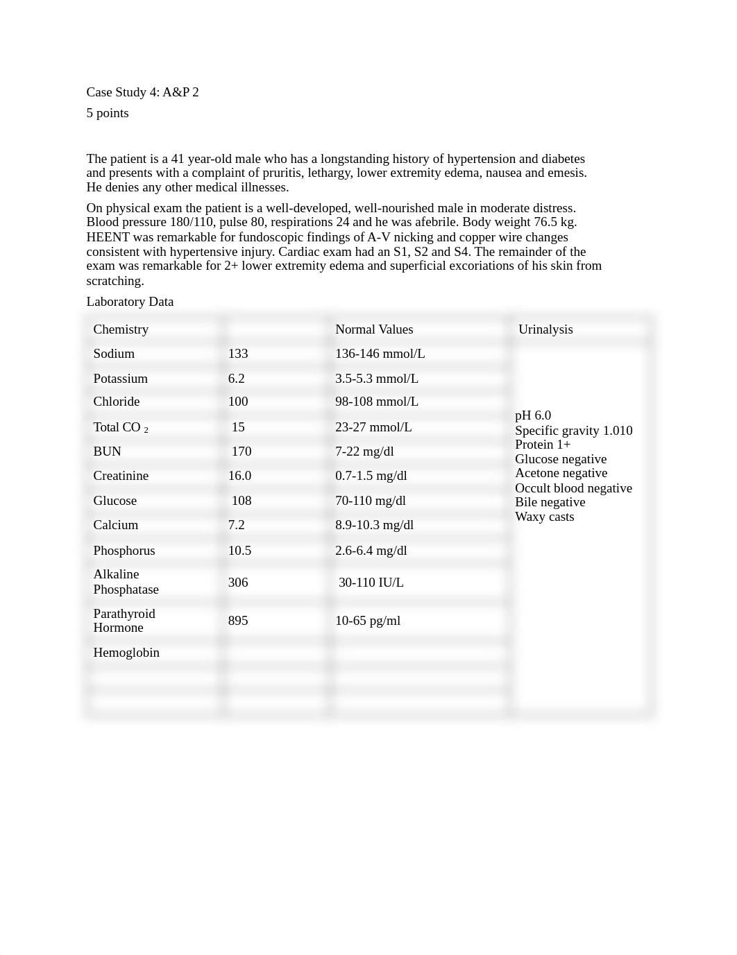 RenalCaseStudy.pdf_d0uyinzmk6t_page1