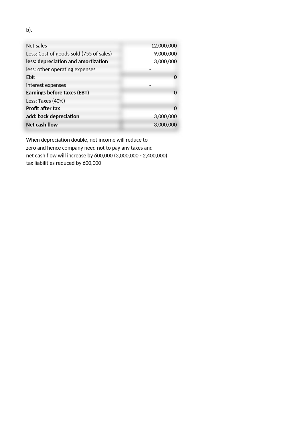 FIN650_Chapter 2 & 3_d0v4kap8tgm_page5