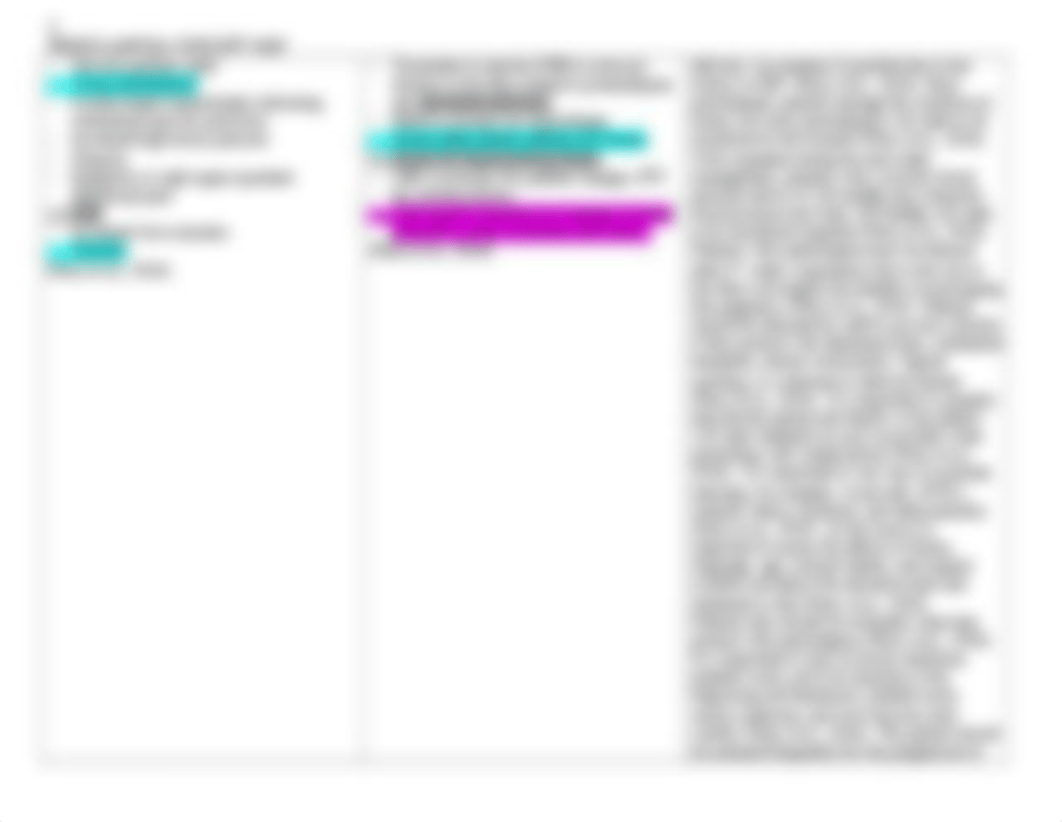 Concept Map NURR 215 Preeclampsia.docx_d0v6uaine79_page2