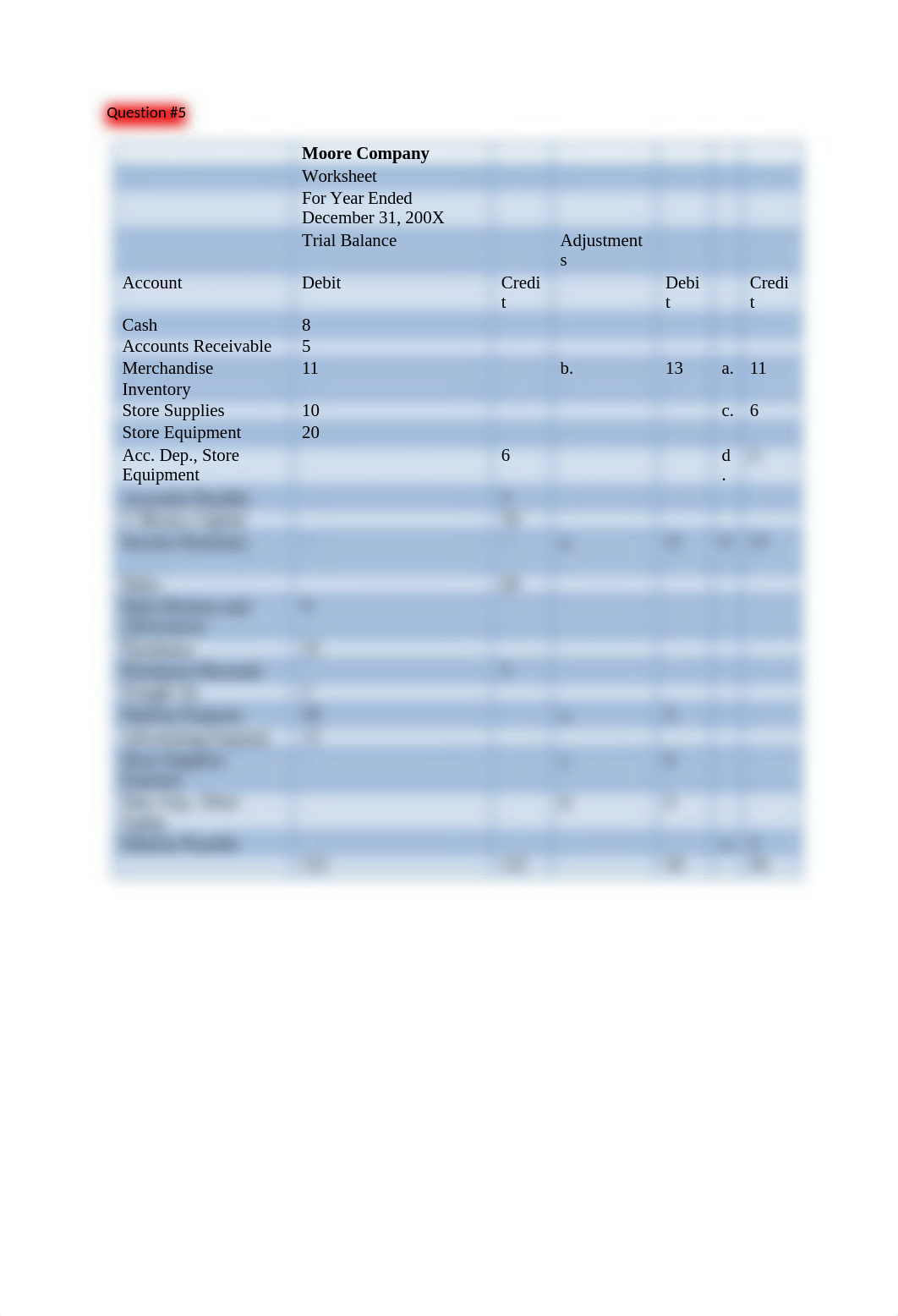 CHAPTER 11 study guide_d0v80axvioa_page3