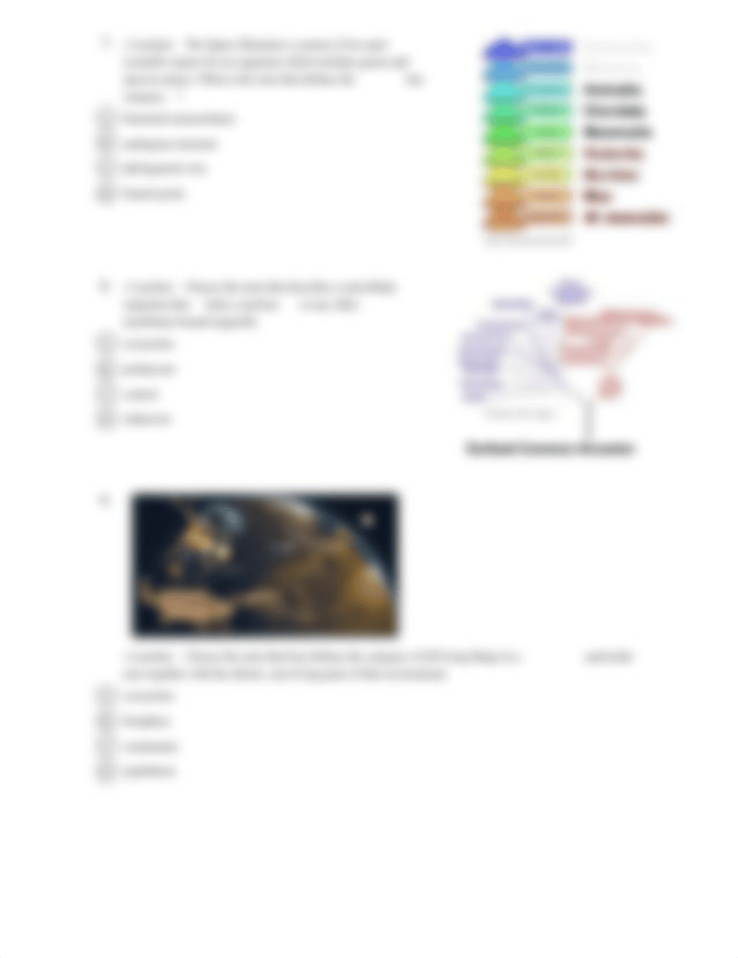 BIO156-OpenStax Concepts of Biology-Exam 01- Chapters 1, 2, & 12.pdf_d0vchnj2hqk_page3