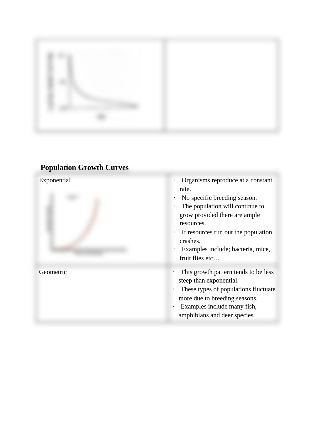 Bio Exam Notes.docx_d0vd6bro95y_page2