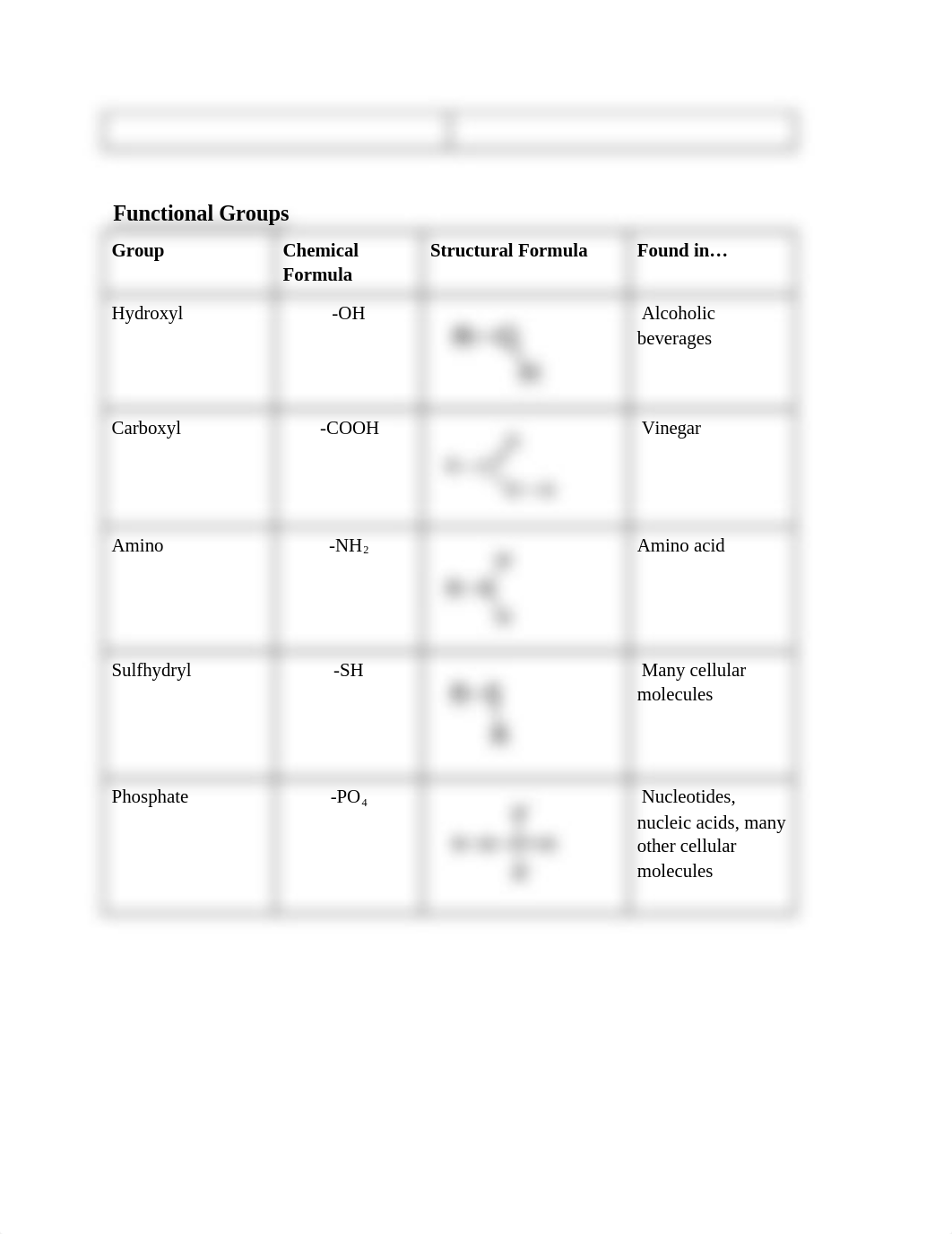 Bio Exam Notes.docx_d0vd6bro95y_page4