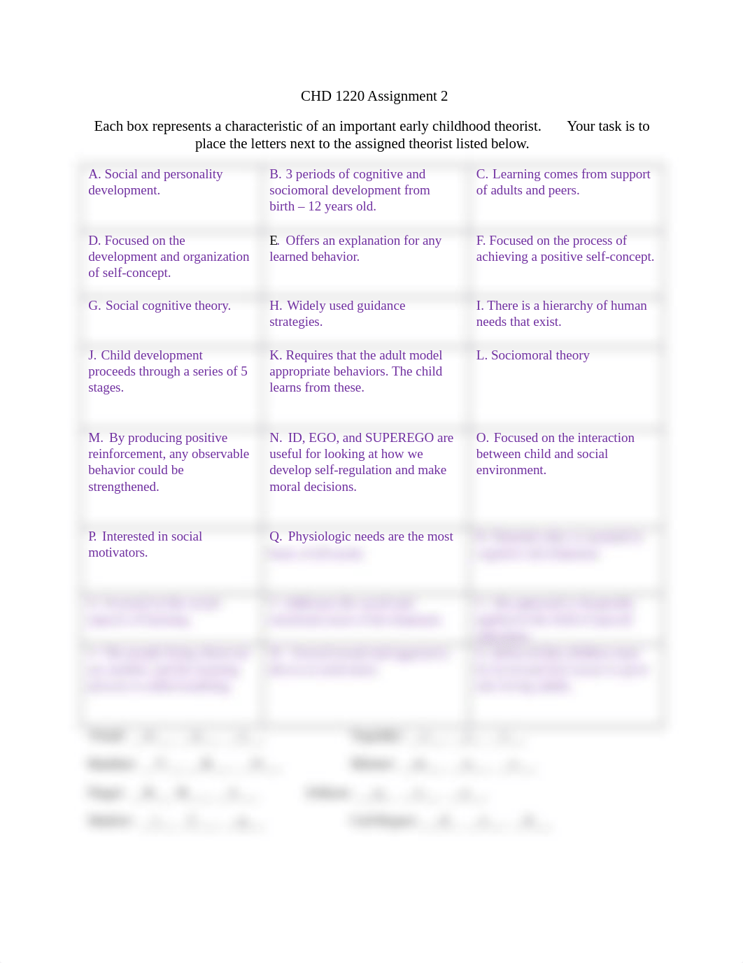 CHD1220Assignment2final.docx_d0vebfnels3_page1