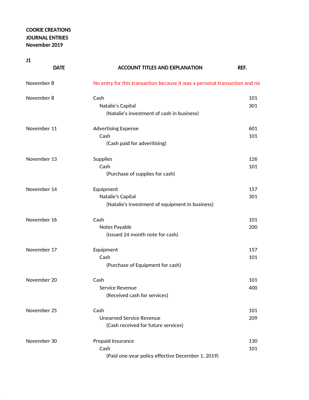 Cookie Creations Case Study  Unit IV.xlsx_d0vg44hg666_page2