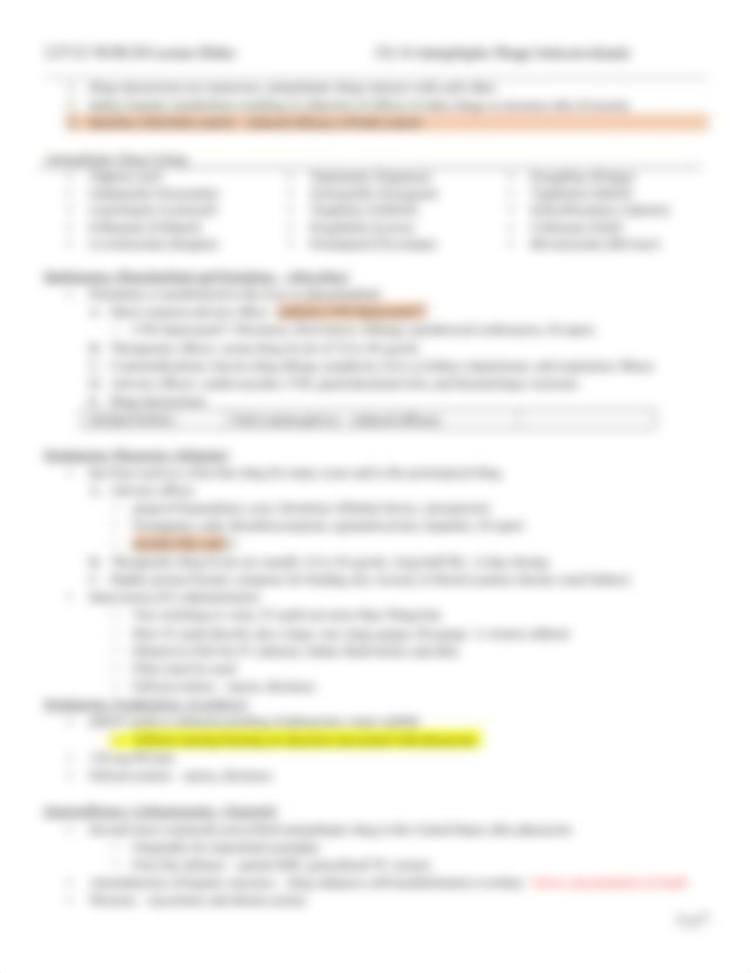 Ch 15 AntiEpileptic Drugs . Anticonvulsants.docx_d0vg80k3vca_page3